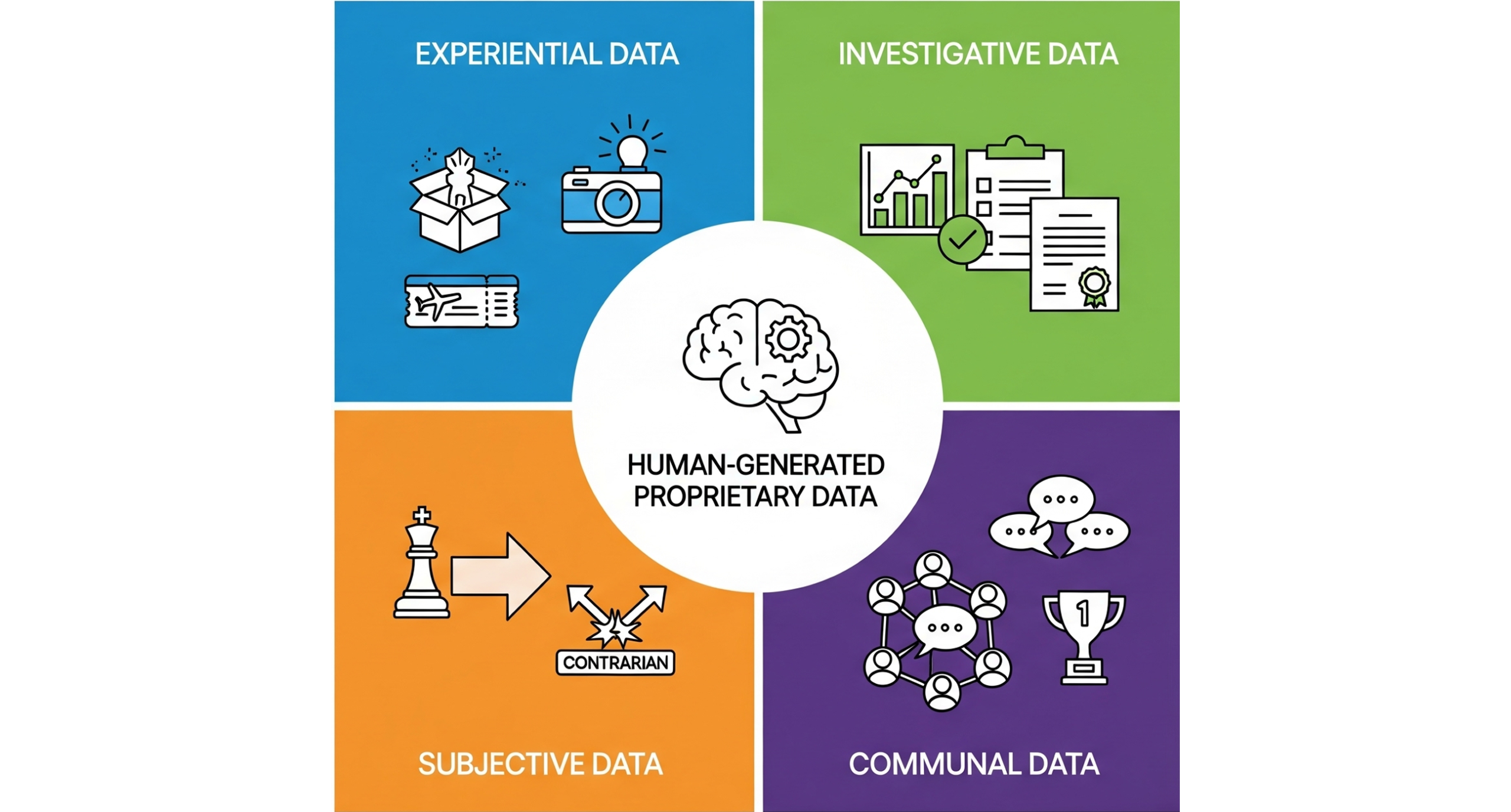 Human-in-the-Loop SEO: A Framework for Creating Content That AI Can’t Steal.